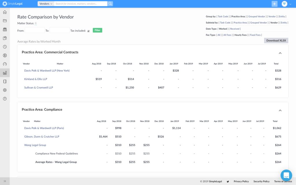 Reports Rate Comparison By Vendor