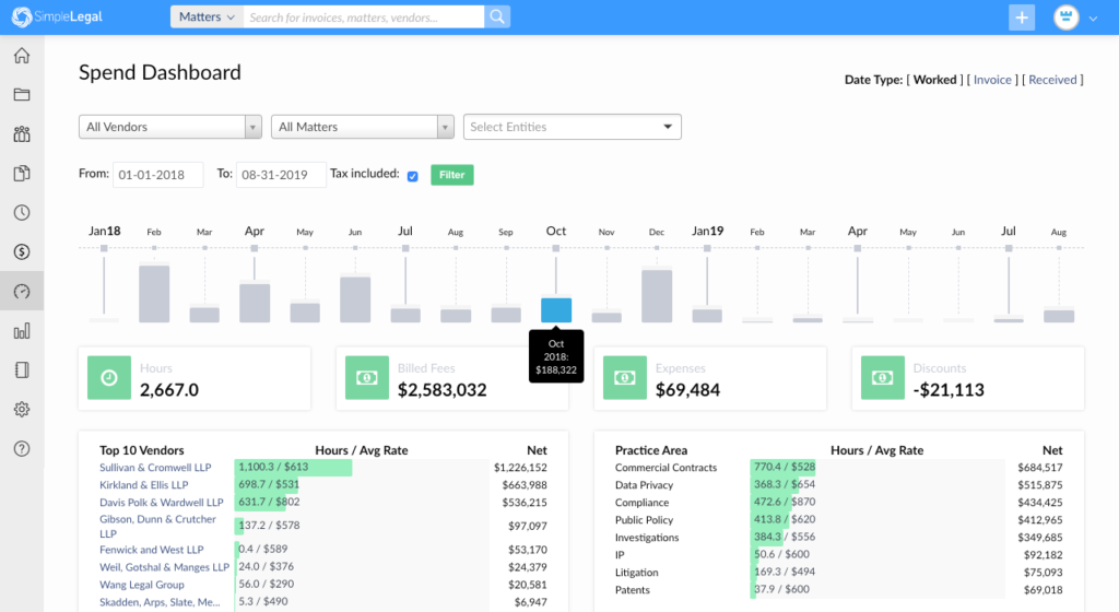 SimpleLegal's spend dashboard