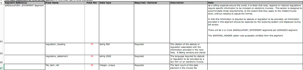 LEDES XML 2.2