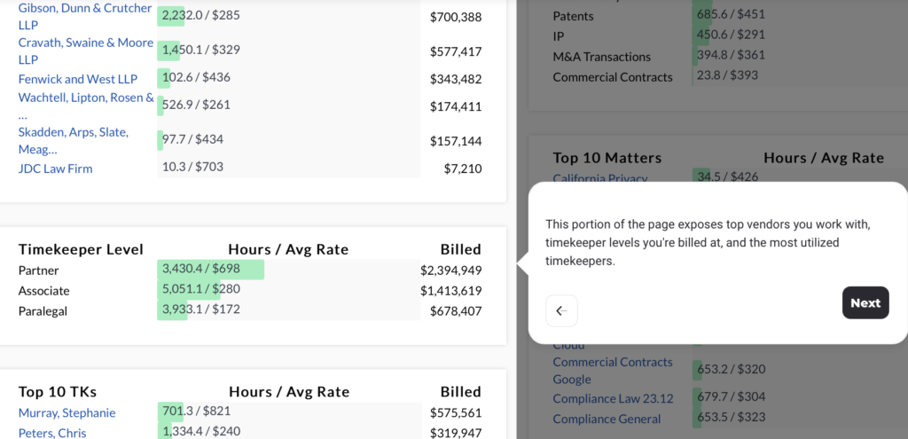 Legal Spend Management Platform