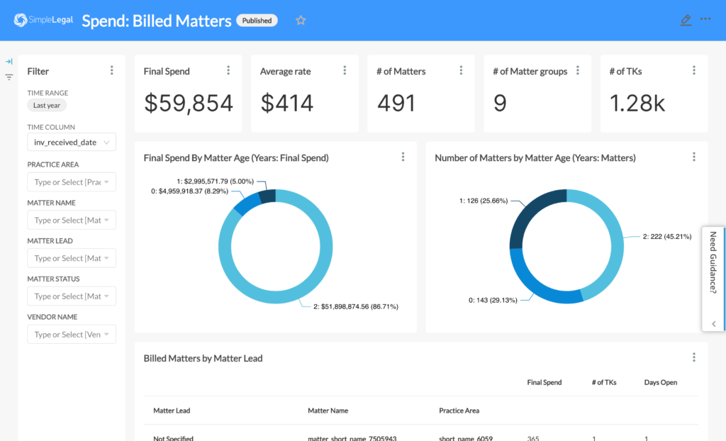 Billed Matters